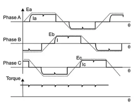 GUID-D83EC394-C2B1-4F5C-85C9-5BBB57DD2749-low.png