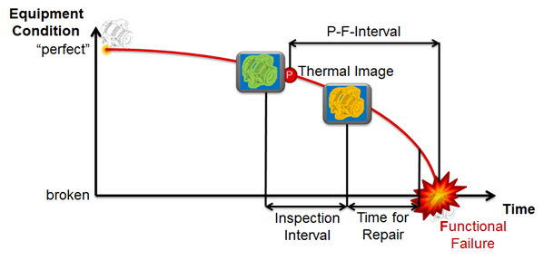 GUID-44CA72FB-71BE-409F-B757-076CEB5E2A1D-low.png