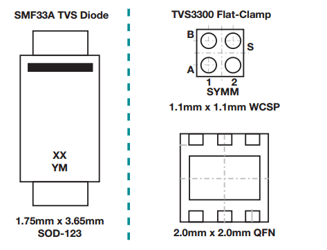 GUID-81666092-BE33-4BDE-8831-7429CB46236A-low.png