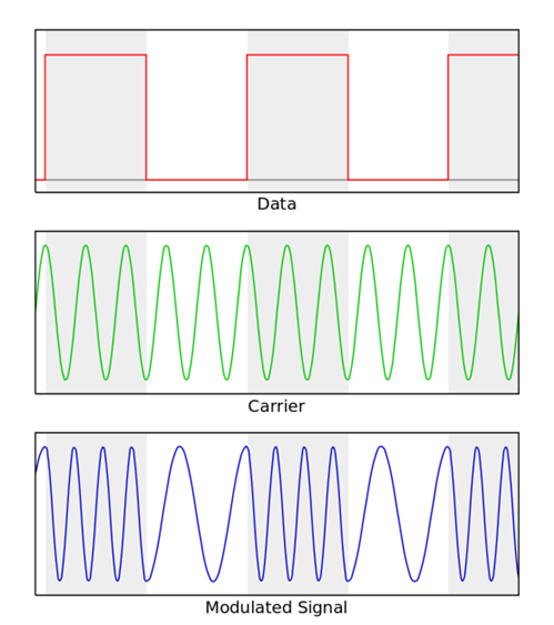 GUID-FEBF39B4-E5B4-476F-94B1-09A38D70FBF1-low.png