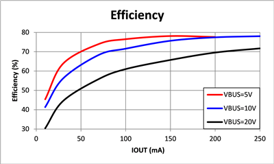 GUID-31964294-C6C4-46EA-A657-EC68C54F6CAE-low.png