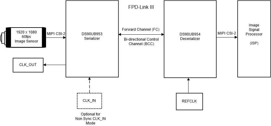 GUID-C72BBE89-2513-47C5-945A-387CC1A9B181-low.gif