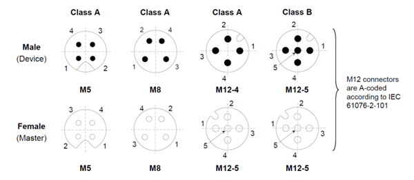 GUID-28A7B3D7-43C8-4AFC-B5A4-164DD4CA8FB2-low.png