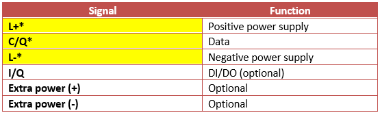 GUID-67346DA4-2E6C-4CAF-B9C4-2FBF0050EE73-low.png