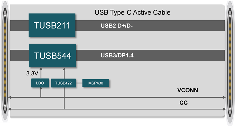 GUID-73093BCB-9B92-4FDC-A228-3EC0151F9C43-low.png