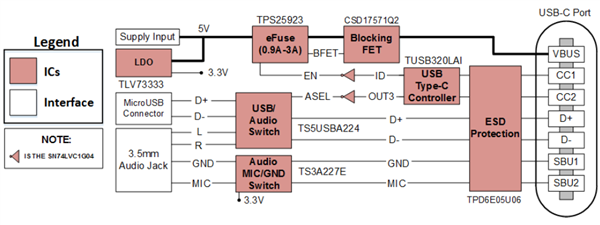 GUID-C4C1806B-728B-4BD1-A4CC-7046CE2DC1BE-low.png