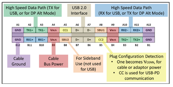 GUID-88DF391B-282F-4C43-9712-1A2D6793407E-low.png