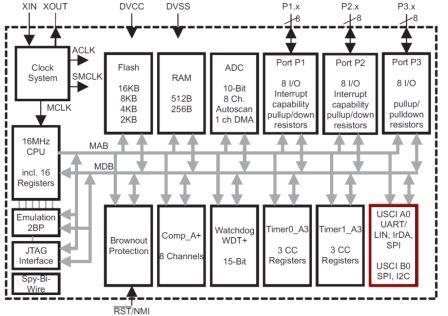 GUID-5BE7A9CB-DA56-4CB5-8D4A-1C22D09766E4-low.jpg