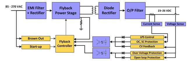 GUID-FD500EBF-040C-4529-A3B6-99E3C823B5C0-low.jpg