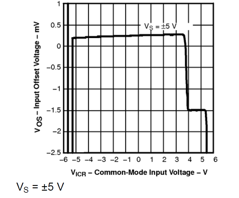 GUID-6A191146-20F9-4AC5-9AEE-BF1EFD194578-low.png