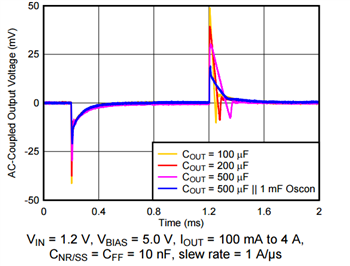 GUID-5DCFDEB5-2DE9-419D-ABF4-0DB53C82B7B7-low.png