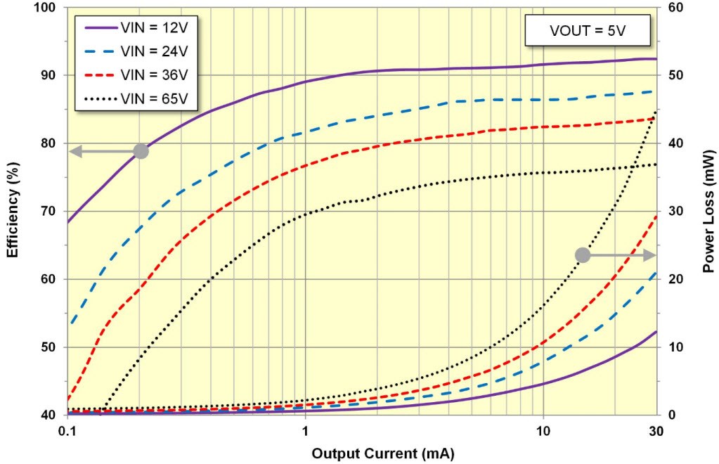 GUID-E85C21F2-CDD2-4515-868D-A0CDB3BE5728-low.jpg