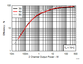 GUID-851AEB5D-ACE2-4AE6-AF0E-4BD281B4C247-low.gif