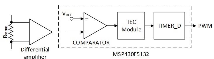 GUID-22E9E050-3FA3-4E42-BFA2-5421D8CB2DDC-low.jpg