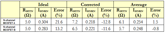 GUID-03E4BC59-CCCA-4FD7-AEA8-13C7F891E600-low.png