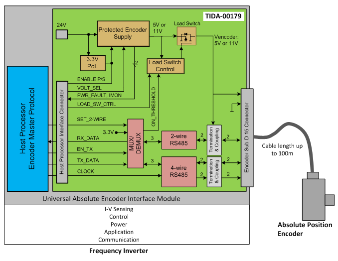 GUID-D3D6EF03-F16A-4DE7-8E63-B469939BF282-low.png