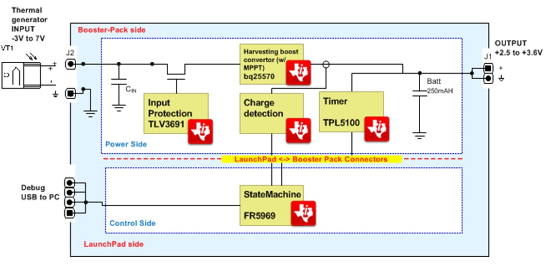 GUID-FEE9E841-178A-4E95-BE6C-EA8E326EFC24-low.jpg