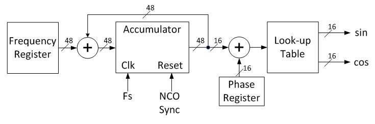 GUID-4D14F5AA-BCC2-4397-B799-694EF38D7382-low.jpg