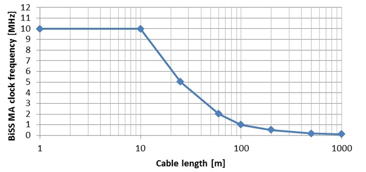 GUID-71CE4007-E75D-4587-A37D-0562EE38A28C-low.jpg