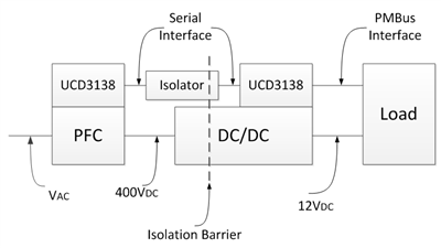 GUID-041EEA47-84C4-4DE4-BC0C-2867B27211F9-low.png