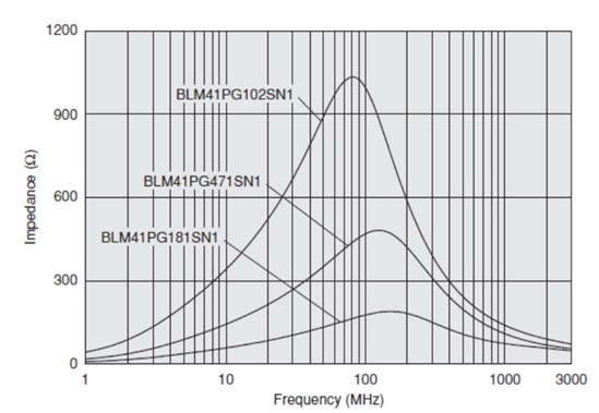 GUID-BCCC85AA-50B9-4D60-8226-986E2EE6A25A-low.jpg