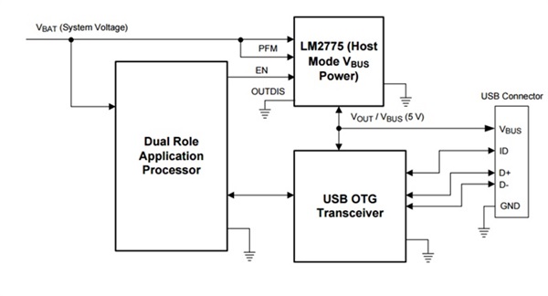 GUID-02BA2CE6-BCB4-4218-AE13-A329CEB4E65C-low.jpg