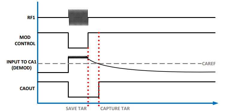 GUID-BD198691-AFD4-4DA1-B710-CDC09BD0C7D8-low.png