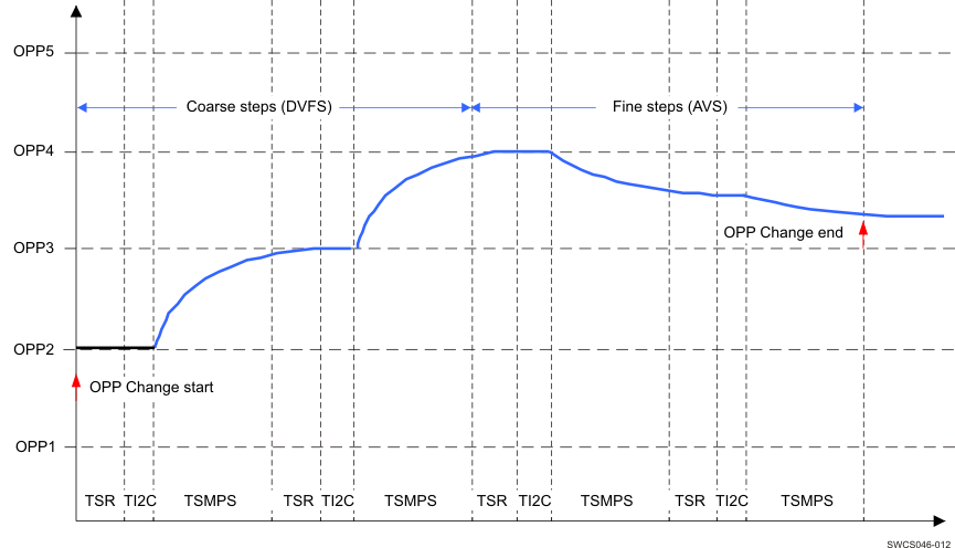 SWCS046-012.gif