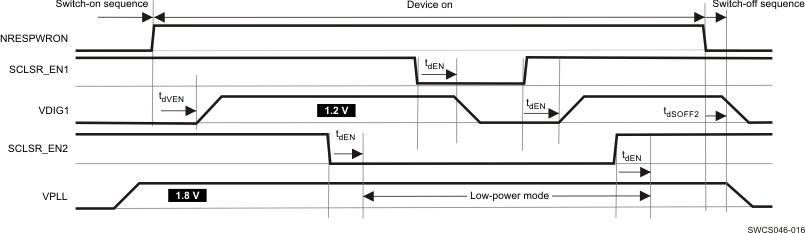 SWCS046-016.gif