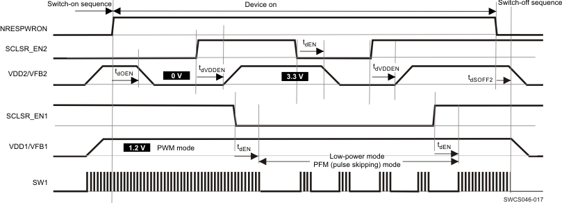 SWCS046-017.gif