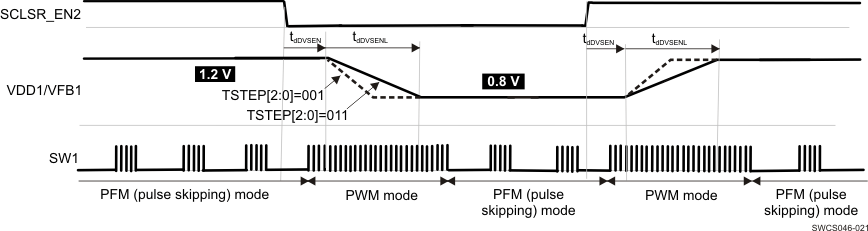 SWCS046-021.gif