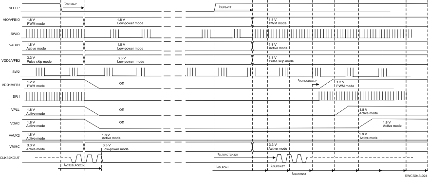 SWCS046-024.gif