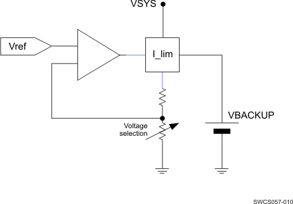 SWCS057-010.gif