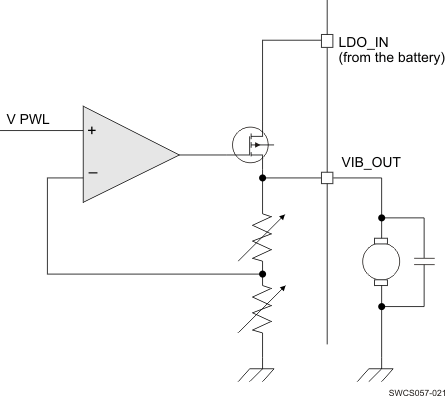 SWCS057-021.gif