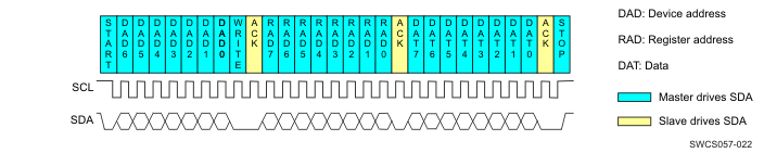 SWCS057-022.gif