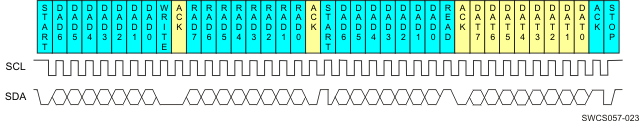 SWCS057-023.gif