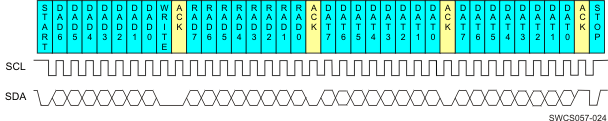 SWCS057-024.gif