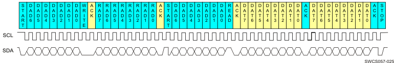 SWCS057-025.gif