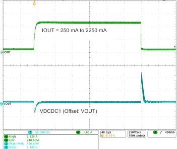 TPS659121 TPS659122 dc1_ld_tr_wcs054.gif