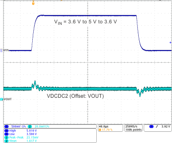 TPS659121 TPS659122 dc2_lin_tr_wcs054.gif