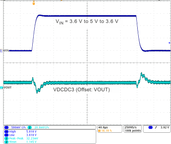 TPS659121 TPS659122 dc3_lin_tr_wcs054.gif