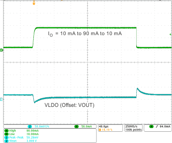 TPS659121 TPS659122 ldo1_ld_tr1_wcs054.gif