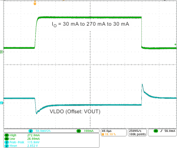 TPS659121 TPS659122 ldo9_ld_tr1_wcs054.gif