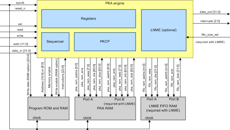 GUID-030EBAC8-D140-4165-A103-BBF13689BA36-low.gif