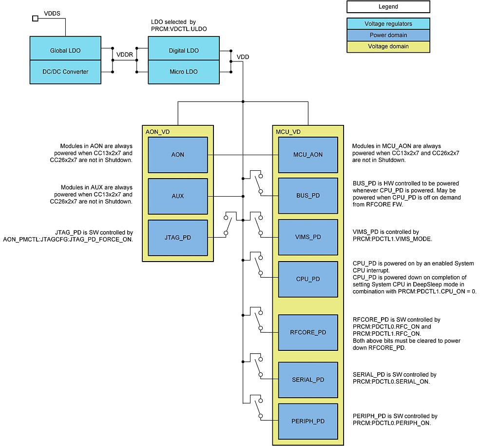 GUID-20211103-SS0I-PFHQ-T50K-RXF3FXX4TBTB-low.gif