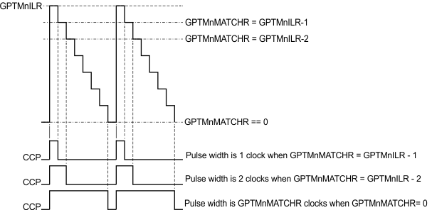 GUID-2242AB43-0635-442A-94E3-E1119BF4D6B7-low.gif