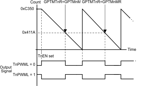 GUID-35BC0319-A891-4A59-BDF3-1799CE7524C9-low.gif