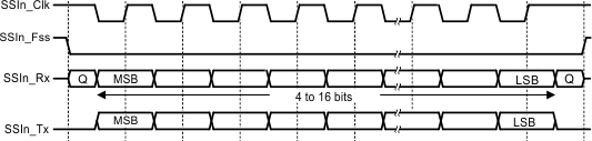 GUID-3CD6F375-08C9-4D4D-9AFF-FA964E6BD1E4-low.gif