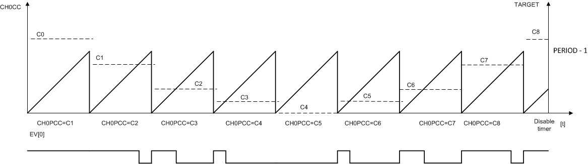 GUID-DA88FCC1-5C8B-4007-971D-35DA52A51939-low.gif