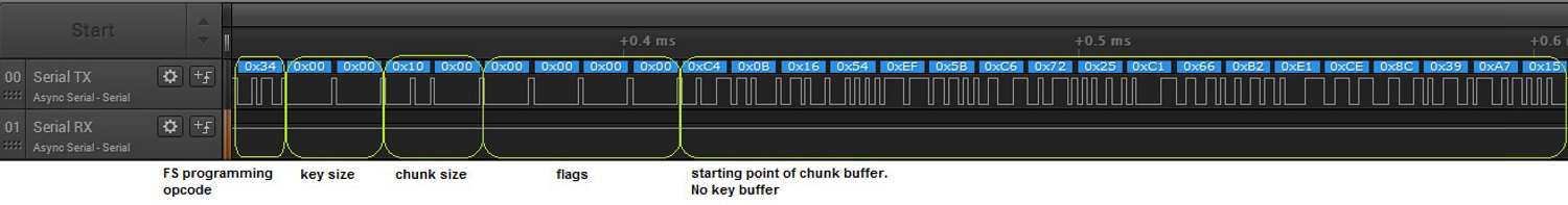 FS-programming-zoom-in-unencrypted.png